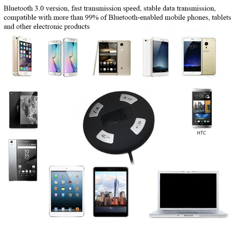 Автомобильный Bluetooth-совместимый аудиовход для BMW E85 E86 Z4 CD X3 E83 AUX кабель TF чтение