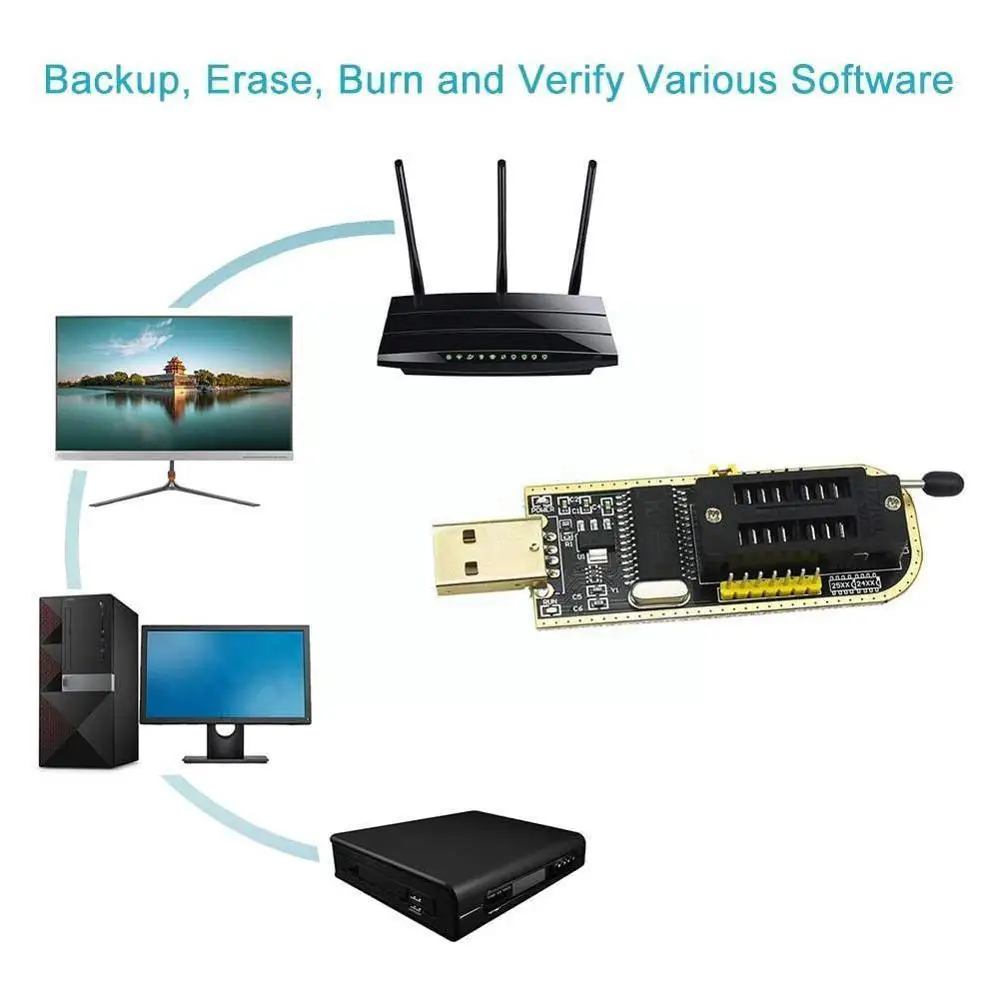 Eeprom Bios Usb-программатор Ch341a + Soic8 Clip 1 8 v адаптер Z4g6 | Электроника