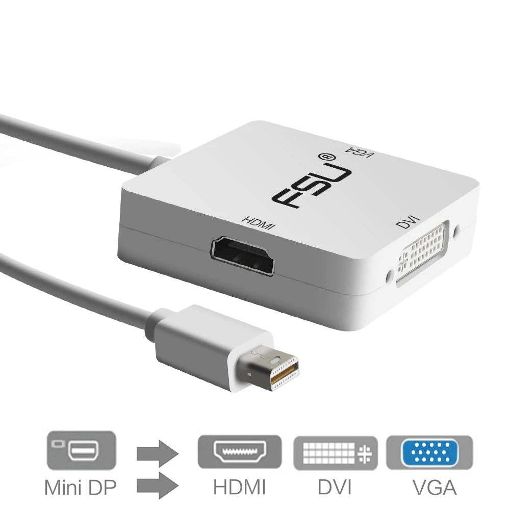 1080P Thunderbolt Mini display DP к HDMI DVI VGA Кабельный разъем для Apple Mac Book Pro Air Monitor мини адаптер DP к HDMI