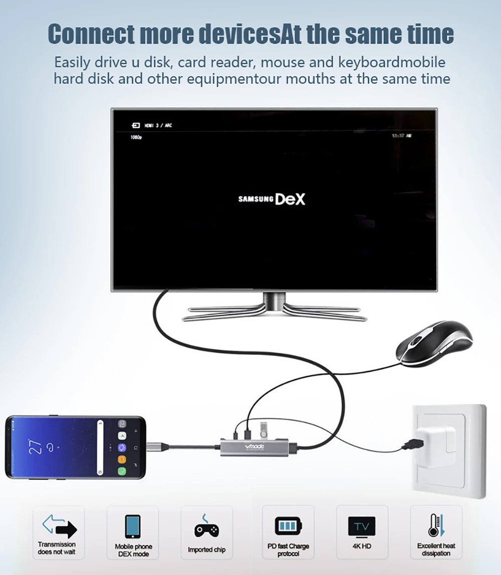 Горячая Распродажа Vmade 4 в 1 usb-хаб для samsung S8 S9 Plus USB C концентратор для HDMI C Режим адаптера для ПК huawei Companion 20 P20 Pro type c