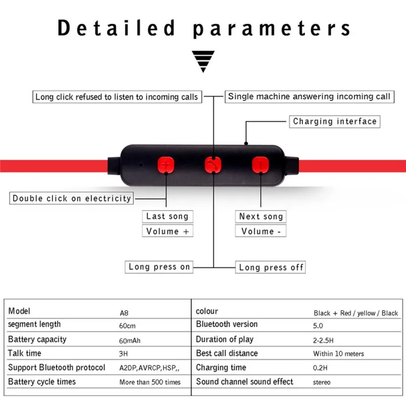 L7 Беспроводные Bluetooth 5 0 наушники Металлические Магнитные стерео Spo карты