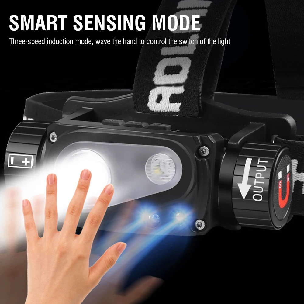 BORUiT датчик движения светодиодный налобный фонарь Type-C перезаряжаемая мощность Bnak