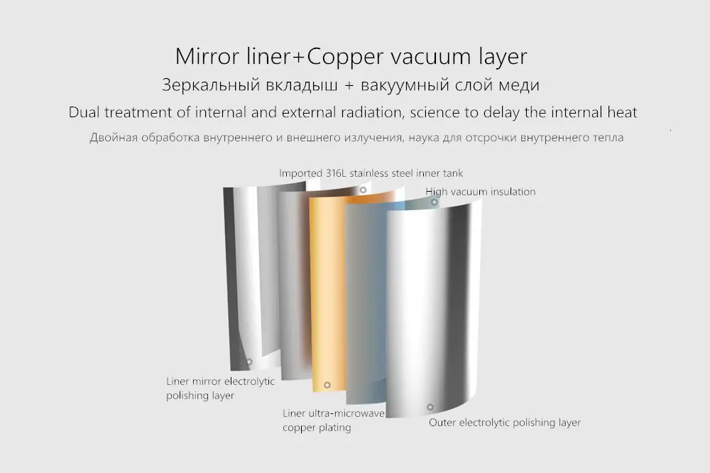 Термос Xiaomi Mijia, 500 мл, Термокружка, термос с теплоизоляцией для воды, 316L, нержавеющая сталь, 12 часов, сохраняет тепло/холода