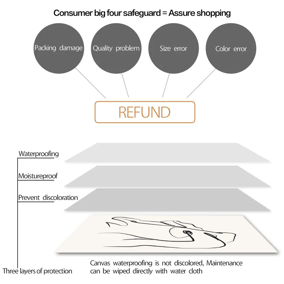Абстрактная живопись на холсте настенная черные белые скандинавские постеры и