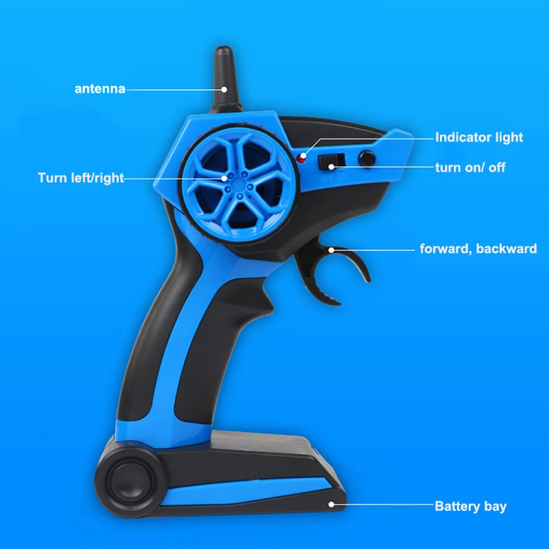 пульт дистанционного управ