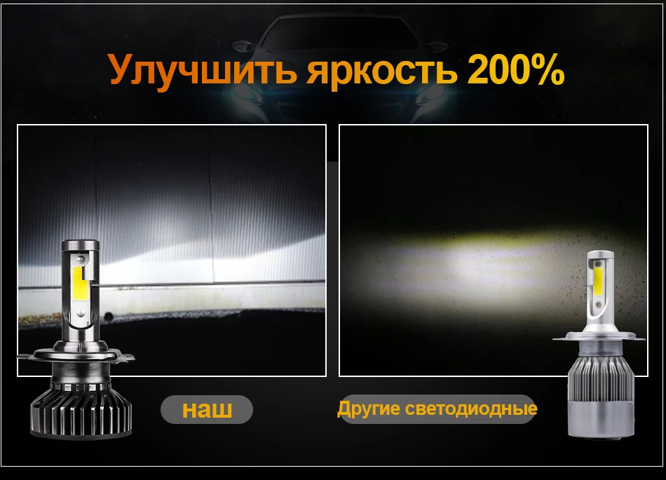 HLXG мини H7 светодиодный H4 luces дальнего автомобилей головной светильник 10000LM 12V H11 светодиодный светильник 9005 HB3 9006 HB4 H8 H9 4300K 5000K 6000K 8000K лампа
