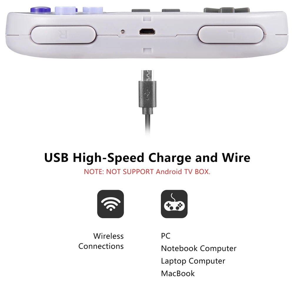 Беспроводная USB-консоль для игр SNES/SFC 2 шт. 4 ГГц Windows ПК MAC Linux Genesis Raspberry Pi Retropie Grey |