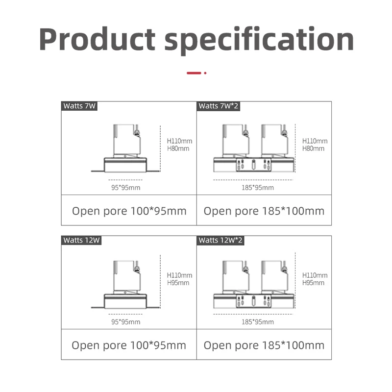 Гибкий светодиодный прожектор SCON с антибликовым покрытием легко