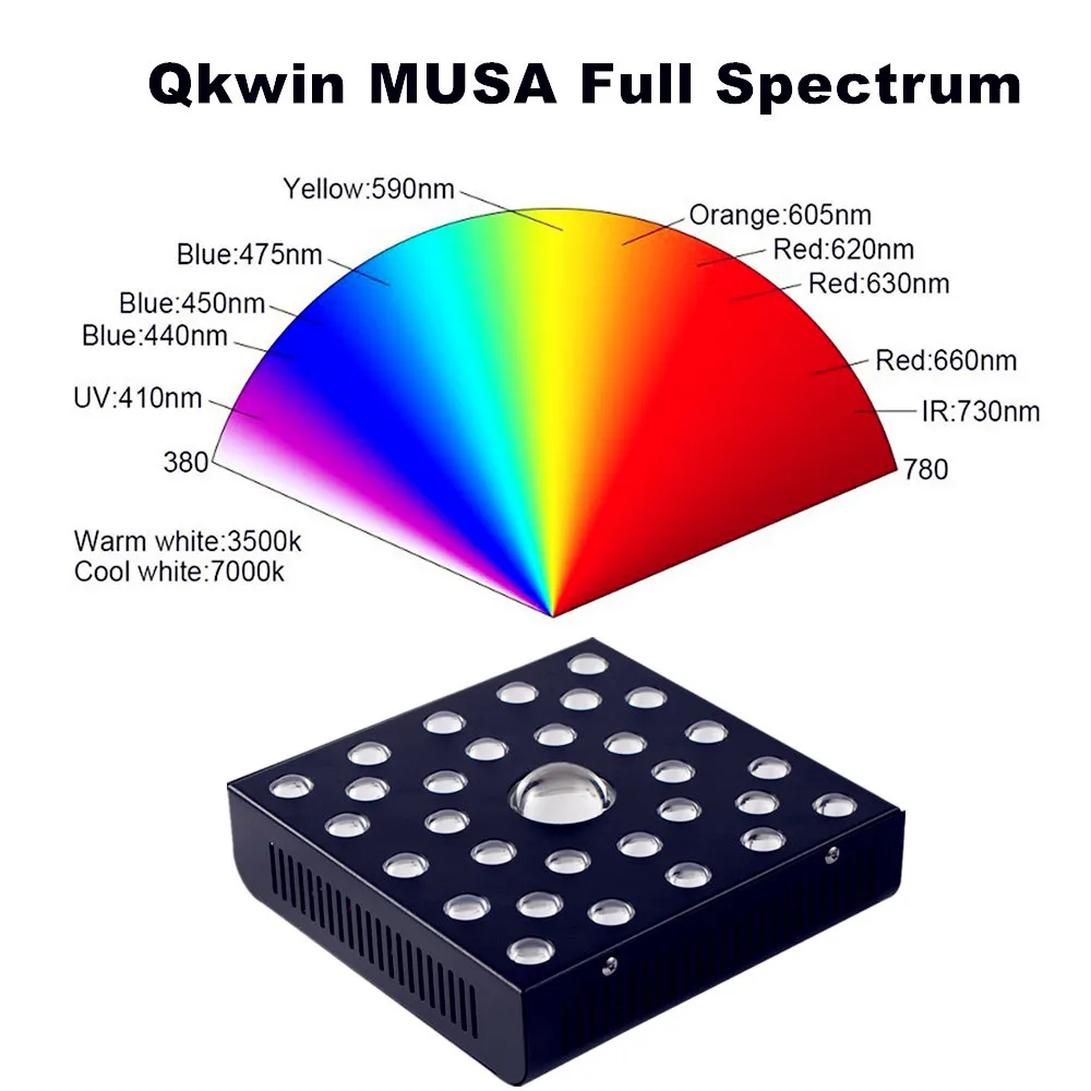 Qkwin high end COB led grow светильник 600 Вт CREE chip 108 ВТ истинная мощность добавить двойной чип