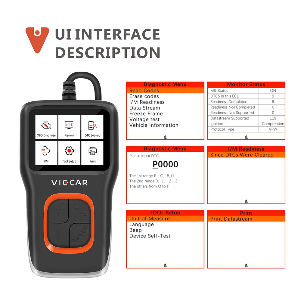 Viecar VP101 многоязычный OBD 2 OBD2 автомобильный считыватель кодов I/M DTC OBDII/EOBD