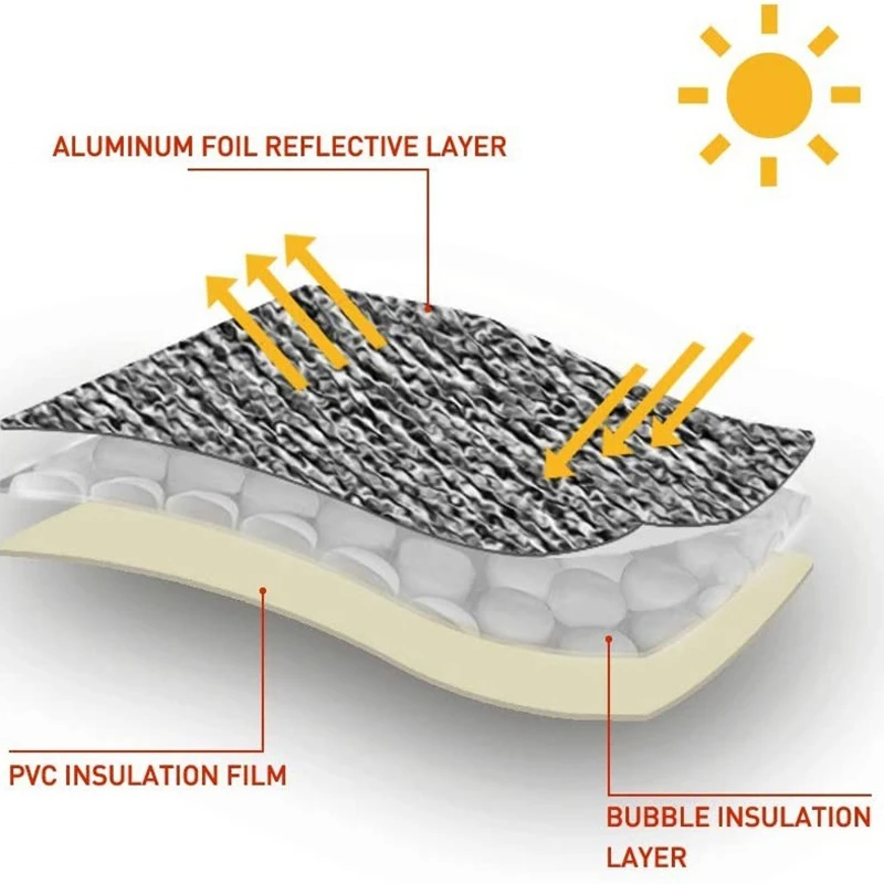 

Windshield Sunshade Cover, for Jeep Wrangler JL JLU 2018 2019 Aluminum Foil Sun Visor Mat Anti UV Ray Heat Shield