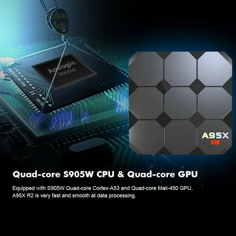 Смарт ТВ приставка A95X R2 Android 7 1 процессор Amlogic S905W 2 ГБ DDR3 16 Гб ROM телеприставка 4K 3D