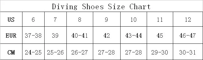 5 мм резиновые сапоги для дайвинга водонепроницаемая обувь Гидрокостюма ботинки