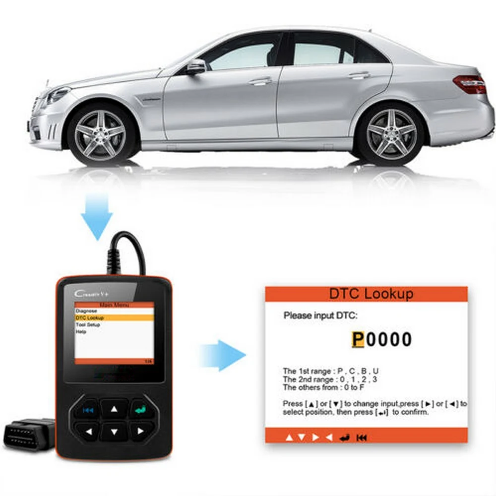 Yuanzheng launch Creader V + five generation plus кодовая карта обнаружение двигателя автомобиля поток