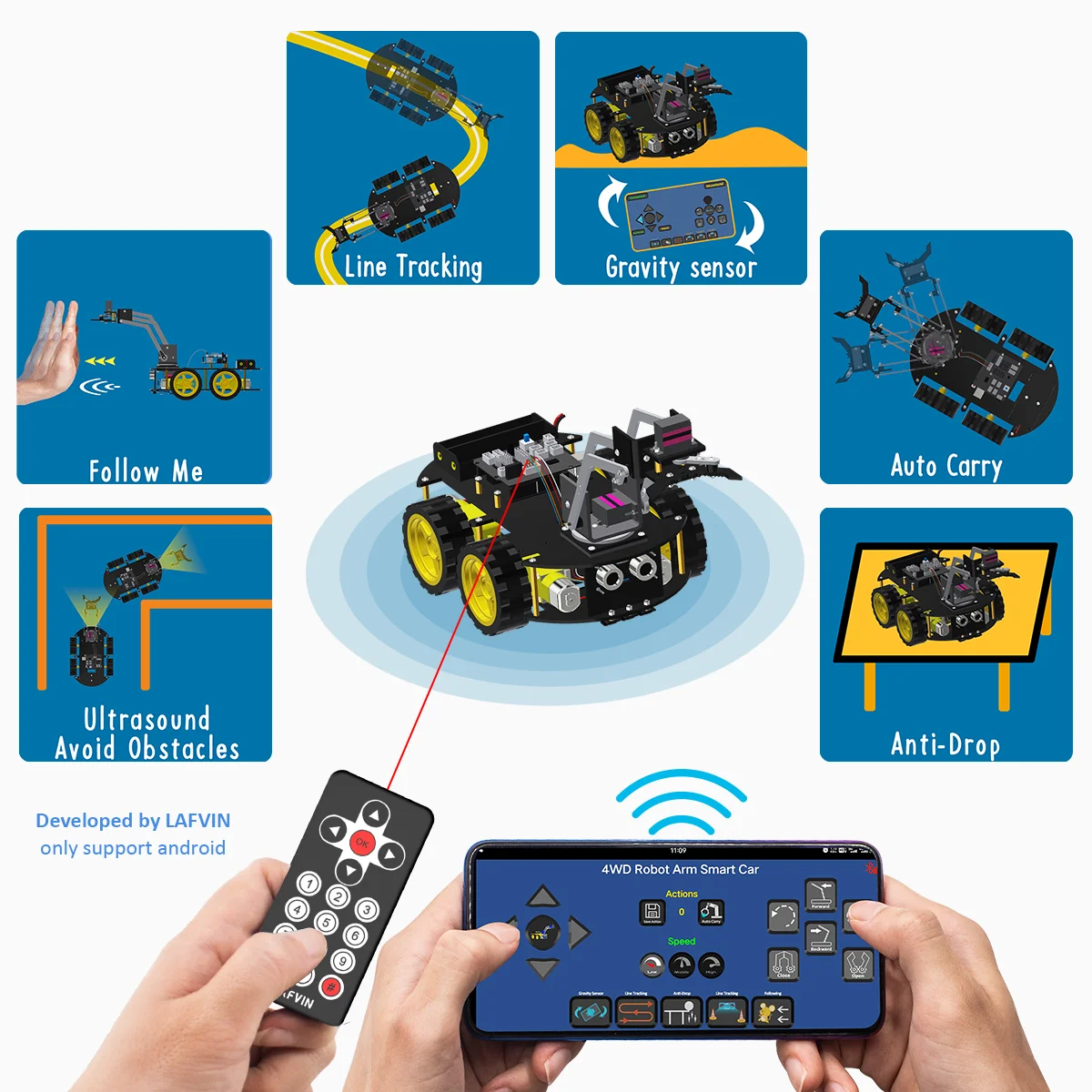 Механический робот LAFVIN 4WD автомобильный комплект Arm для Arduino робот-автомобиль