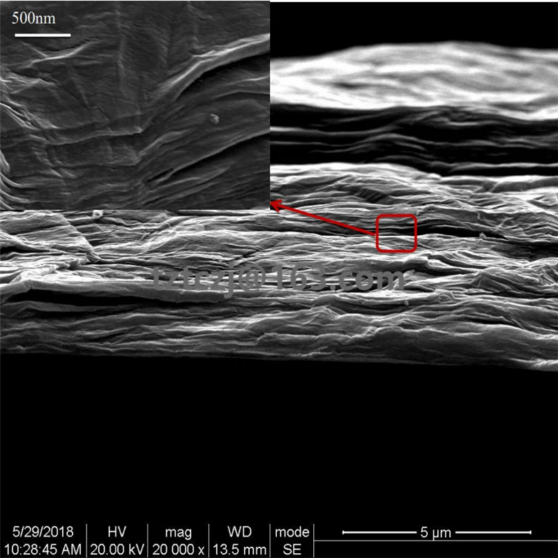 Графеновая оксидная бумага/графеновая пленка|Фланцы| |