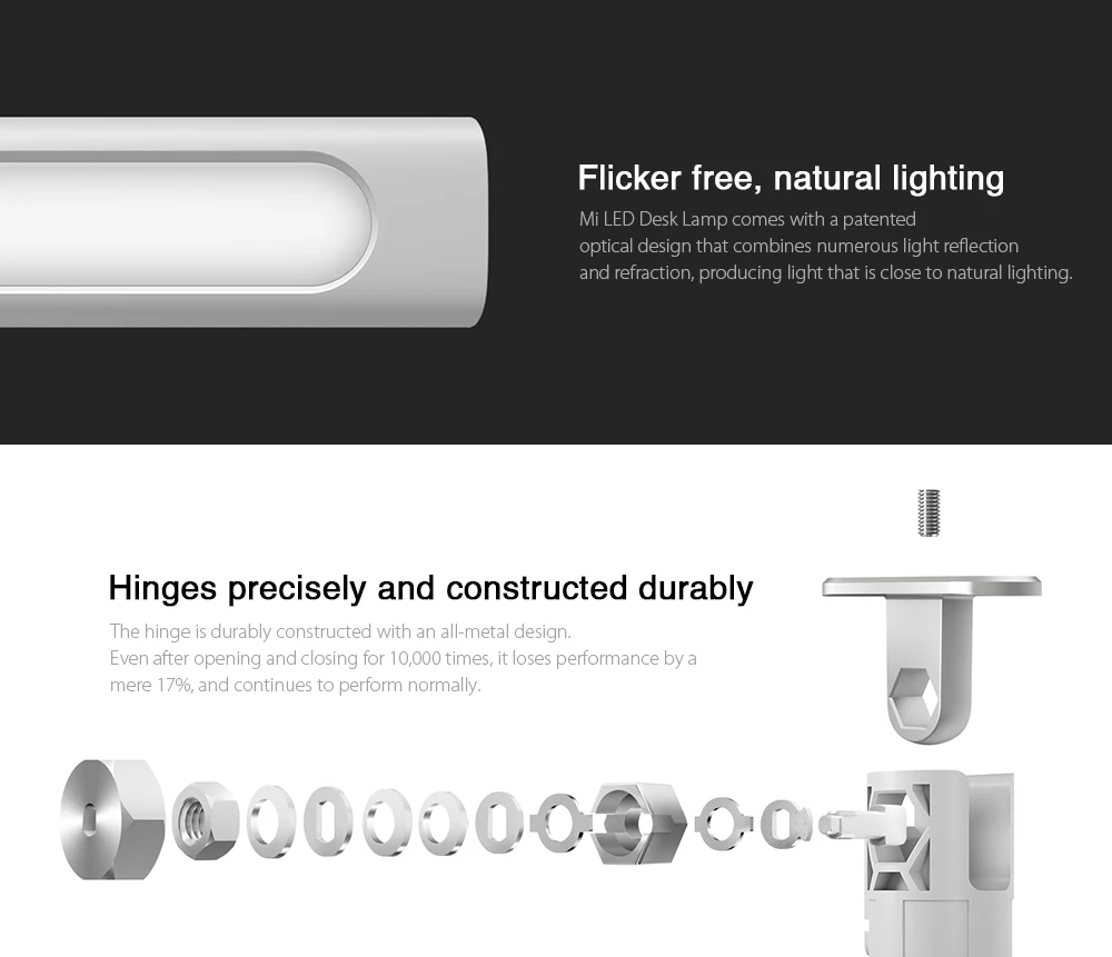 Xiaomi Mija MJTD01YL умный светодиодный настольный светильник 4 фонаря без мерцания интеллектуальная яркость беспроводное подключение управление приложением