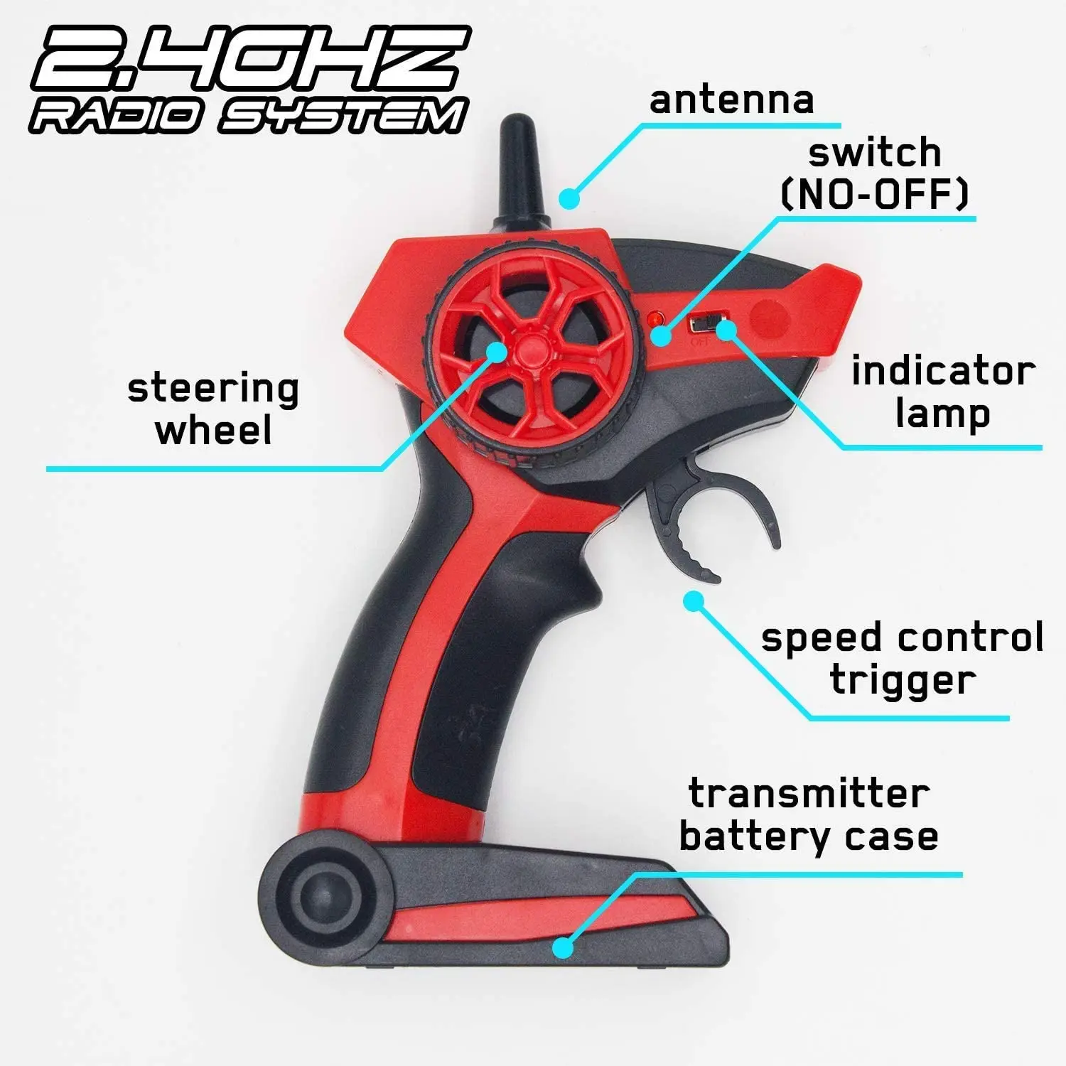 новое поступление большой р