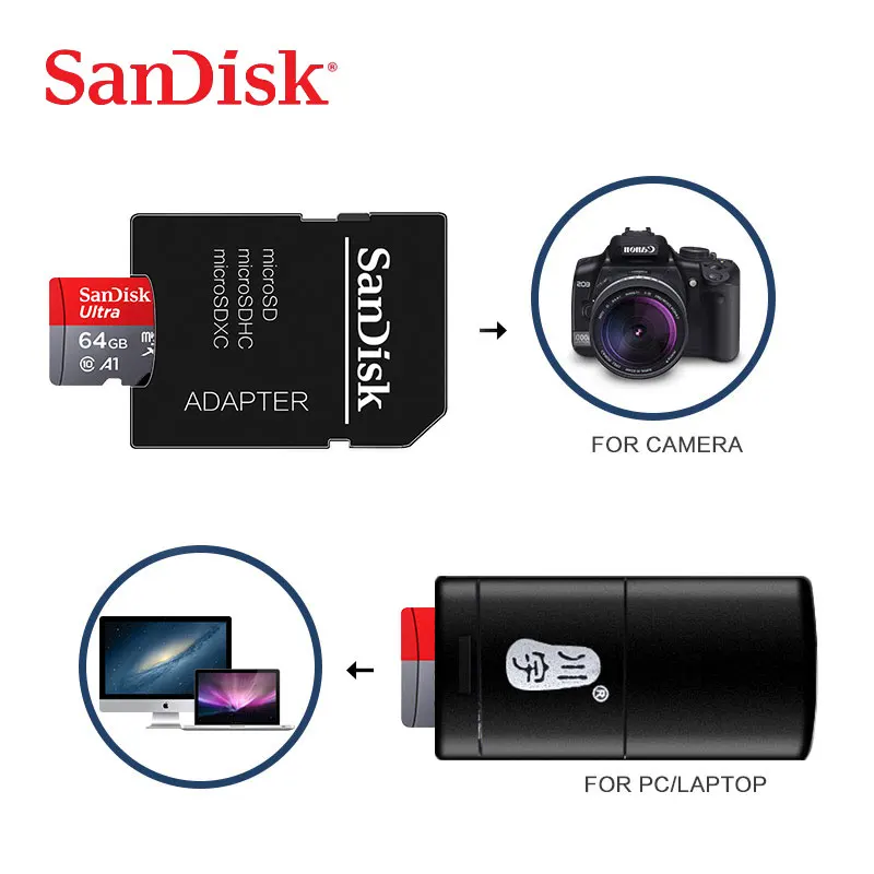 SanDisk Micro SD карта 128 ГБ 32 ГБ 64 Гб 256 Гб 16 Гб 400 Гб карта памяти microSD карта SD/TF мини флеш-карты 200 ГБ класс 10 для телефона