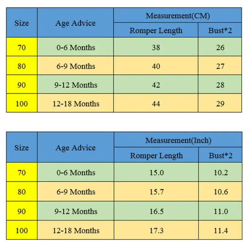 Комплект из 2 предметов на Хэллоуин для новорожденных мальчиков комбинезон с