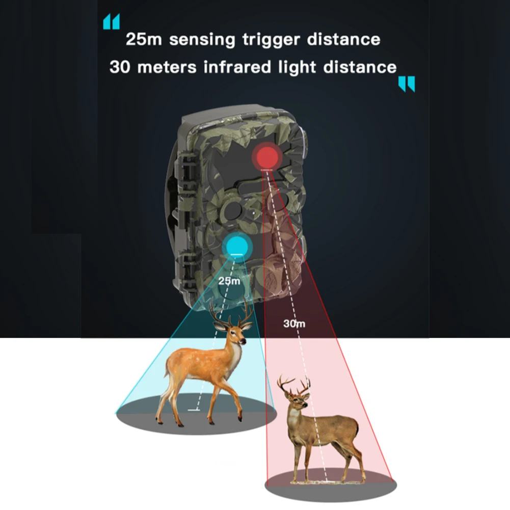 

H8201 Trail Camera Dual-Lens 4K 20MP 170 Degree Wide Angle Night Vision Motion Activated Waterproof Wildlife Camera