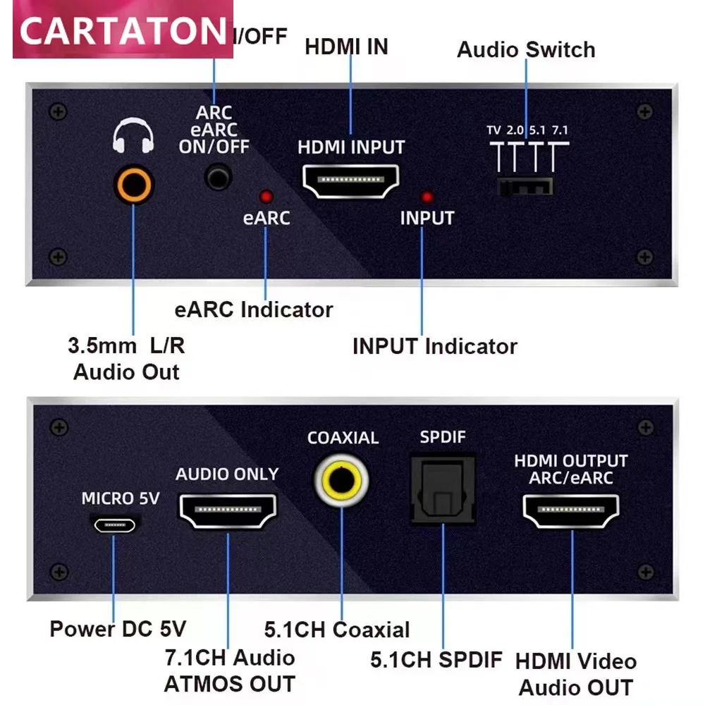 4K ARC eARC HDMI to HDMI + Optical Toslink SPDIF + 3.5mm Audio Jack + Coaxial + 7.1Ch  Audio Audio Extractor Splitter