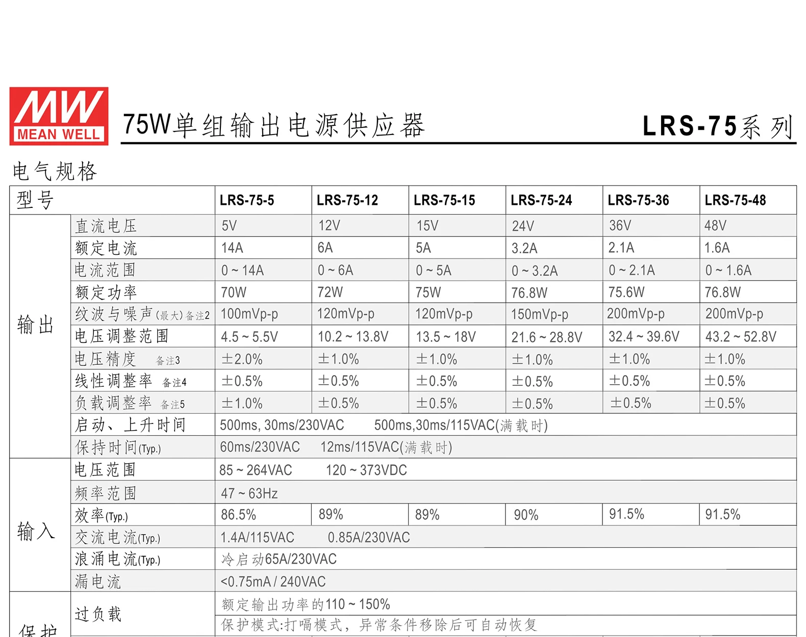 Mean Well LRS-75-5 meanwell 5VDC/14A/70W источник питания с одним выходом | Обустройство дома