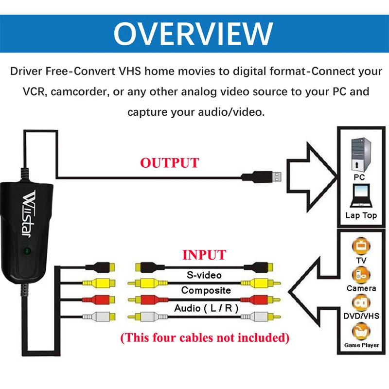 USB 2 0 Easycap Аудио и видеозахват адаптер VHS к DVD видеозахвату для Windows 10/8/7/XP