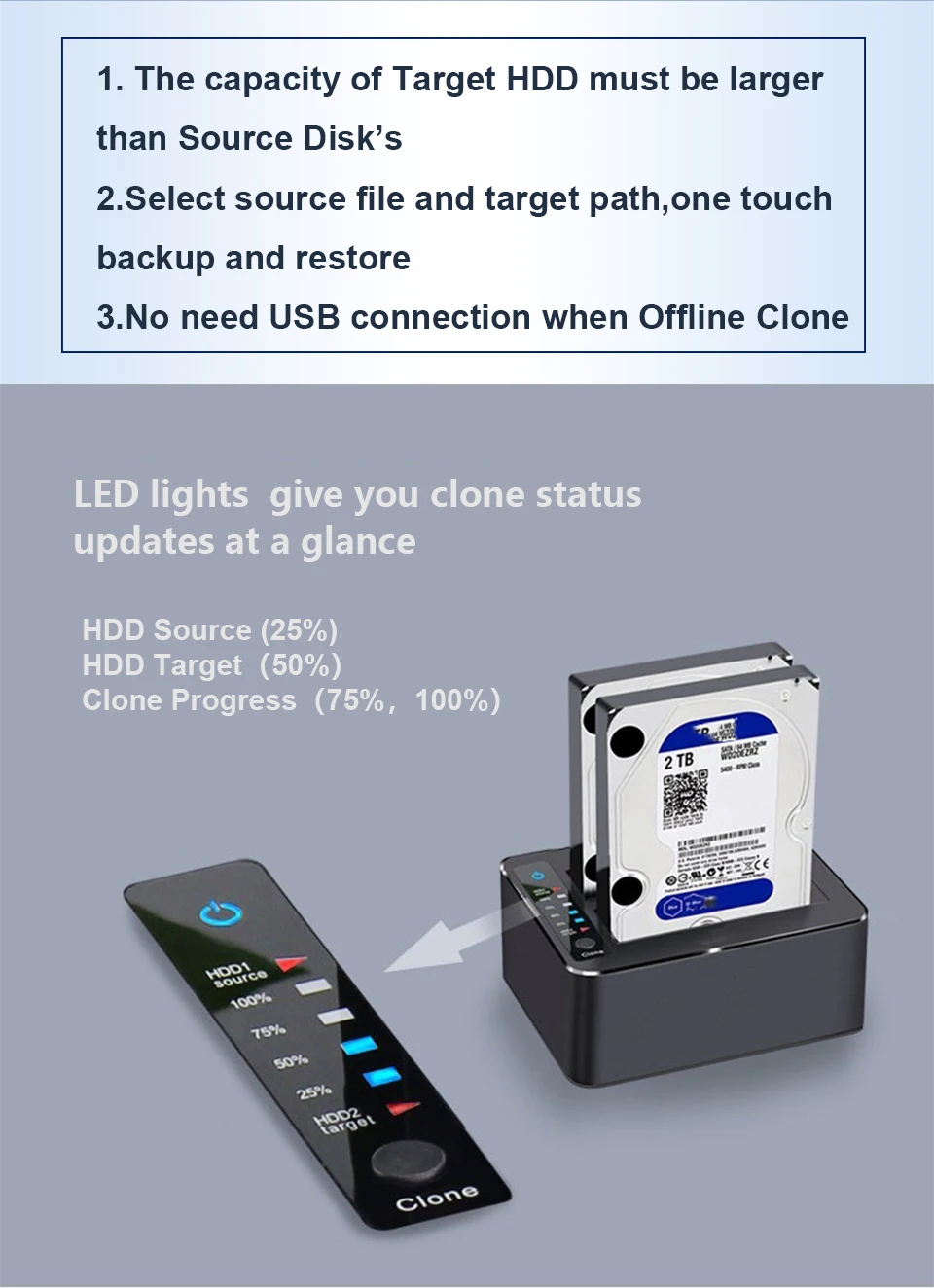 Uniatop UT5520B USB 3,0-Dual SATA III(6 Гбит/с) клон док-станция HDD Копир Дубликатор с функцией офлайн клон