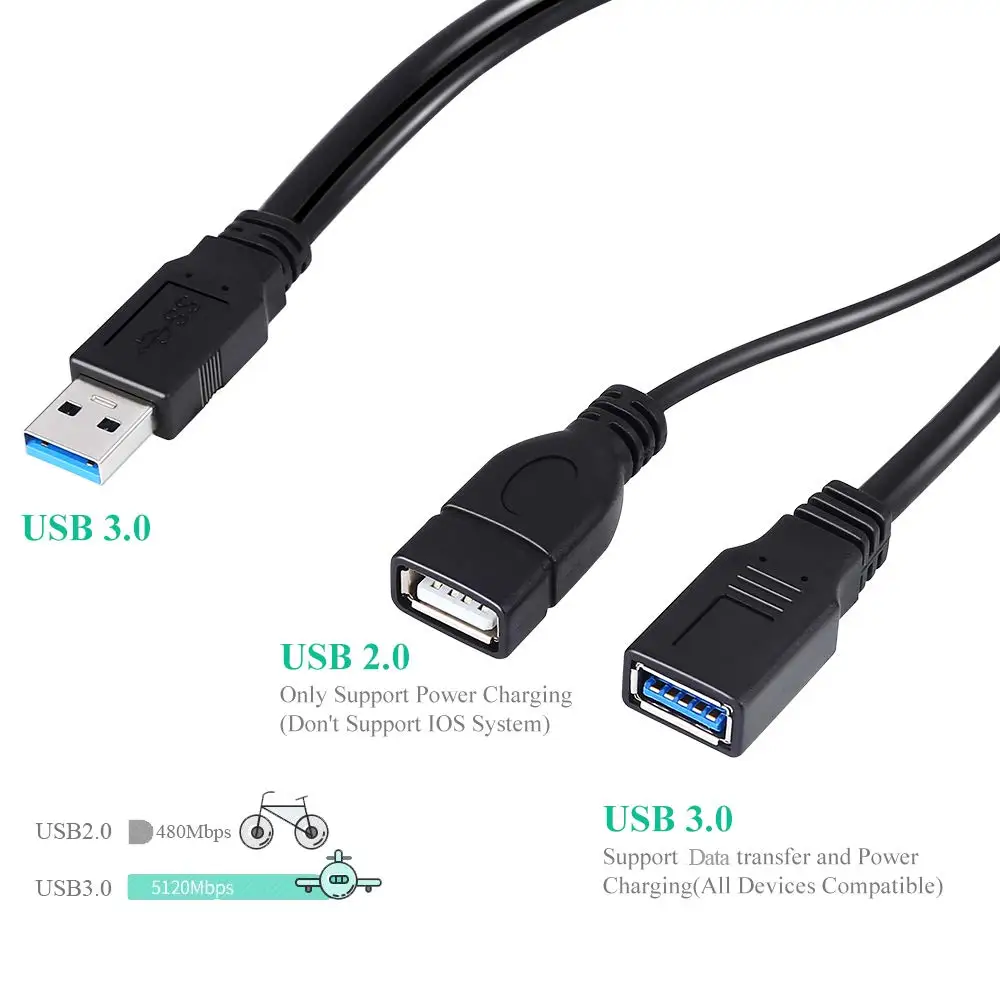 Onvian USB 3 0 Разветвитель кабель для передачи данных Мужской Двойной разъема Y док