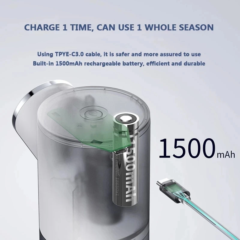 Портативный автоматический дозатор для мыла 320 мл с зарядкой от USB | Электроника