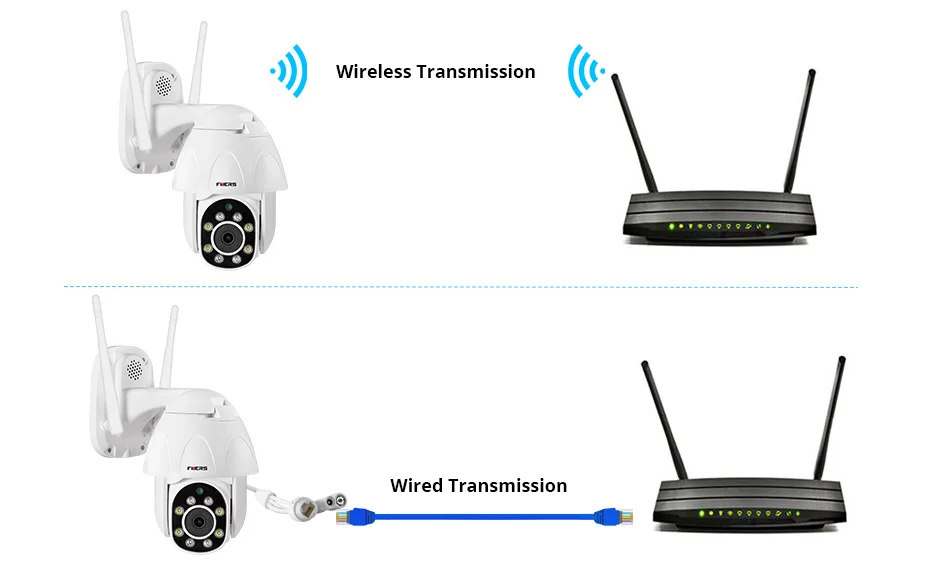 FUERS открытый Беспроводной IP Камера IP66 Водонепроницаемый WI-FI 1080 p Скорость PTZ Камера H.265+ Приложение Управление Ночное видение Обнаружение движения