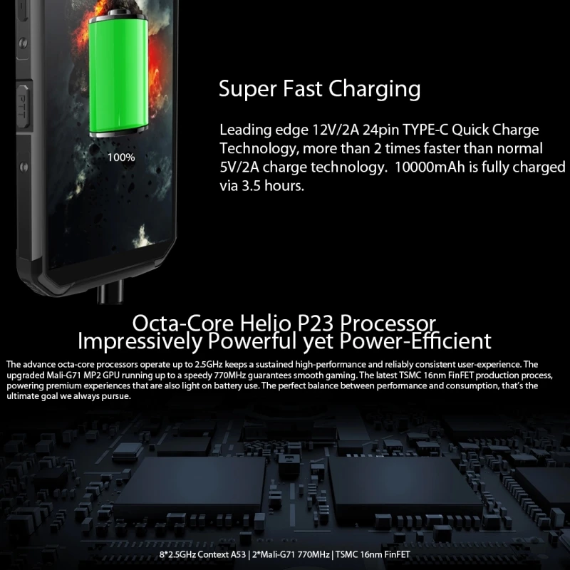 Blackview BV9500 Pro IP68 водонепроницаемый прочный смартфон 6 ГБ+ 128 Гб 5," Восьмиядерный рация 10000 мАч отпечаток пальца телефон nfc