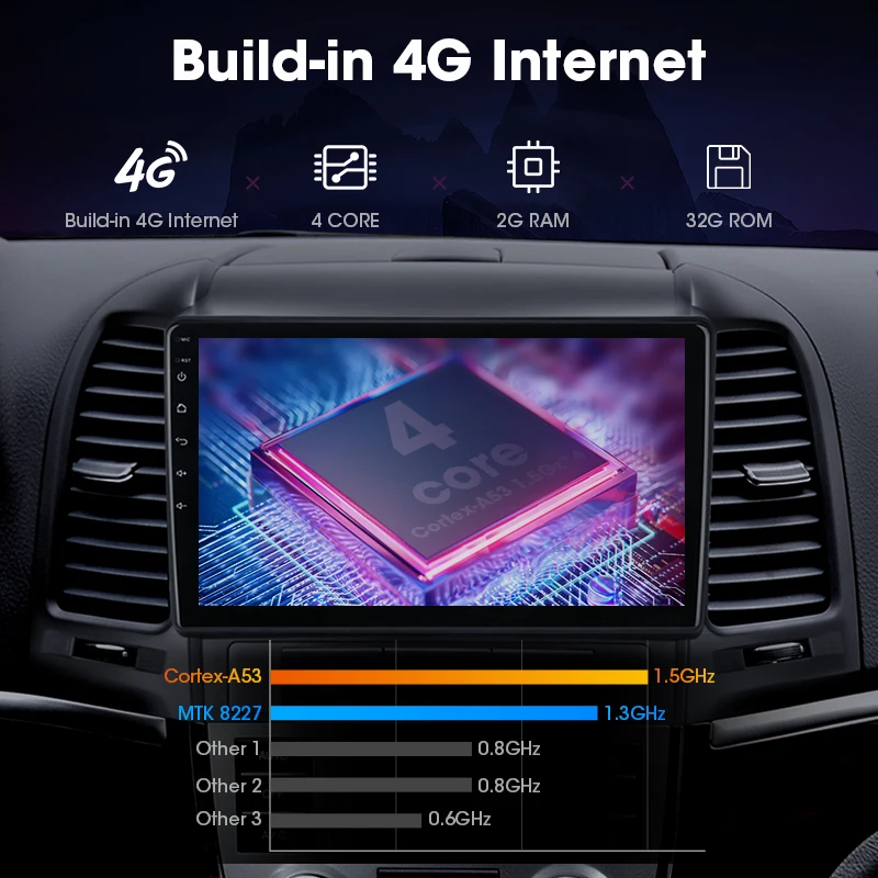 JMCQ 9 &quotдля Hyundai Santa Fe 2006 2012 автомобильное радио 2 Din Android плеер GPS головное
