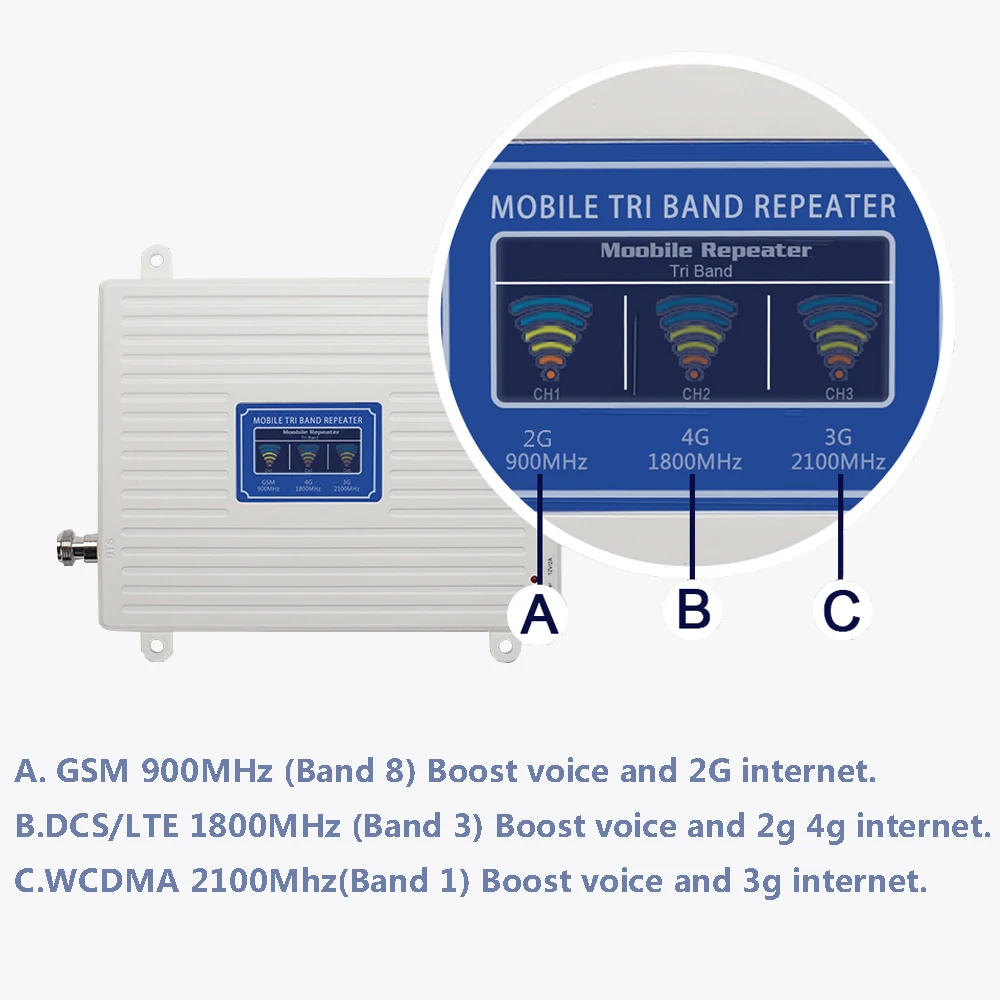 Усилитель сигнала 2g 3g 4g 3-х диапазонный GSM LTE Booster Network 900 1800 2100 wcdma Cellphone 360 Антенна Мобильный ретранслятор.