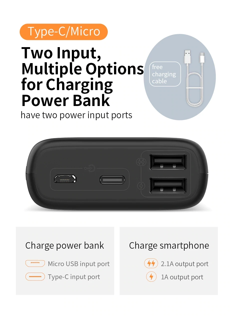 Внешний аккумулятор ROMOSS Ares 10 вход микро-usb/usb типа С двойной usb выход 10000мАч |