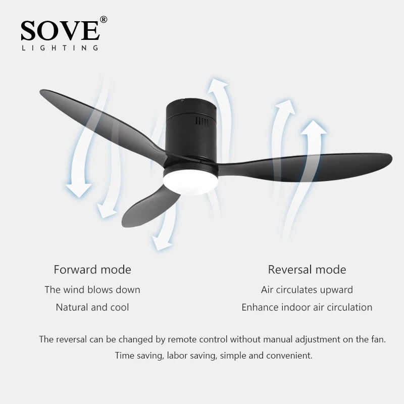 SOVE Low Floor Modern Led Ceiling Fan With Lights Simple Without Light DC Remote Control Home Ventilador De Techo 220V 110V | Лампы и