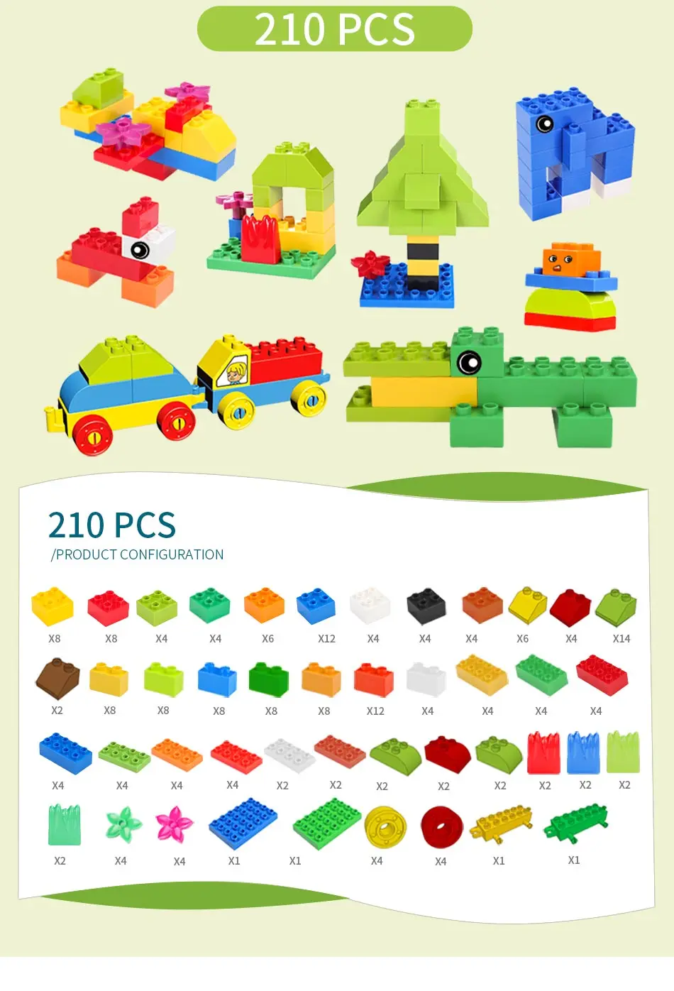 128-260 шт обучающая игрушка большого размера DIY строительные блоки кирпичи подарок наклейка инструкция игрушка для детей совместима с Duploed