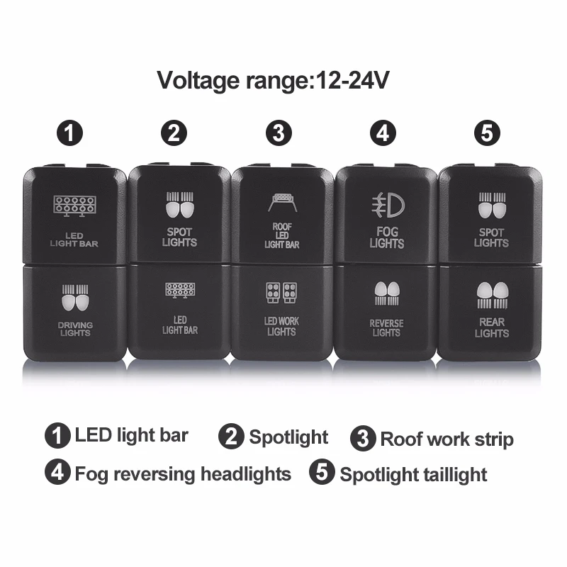 SPEEDWOW автоматический двухточечный противотуманный рабочий задний светодиодный