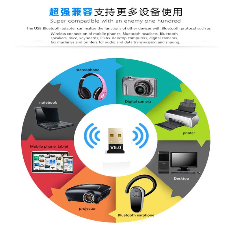 

Wireless USB Aux Bluetooth 5.0 Fr Computer PC Desktop Laptop Bluetooth Audio Speaker Mouse Keyboard Receiver Transmitter Adapter