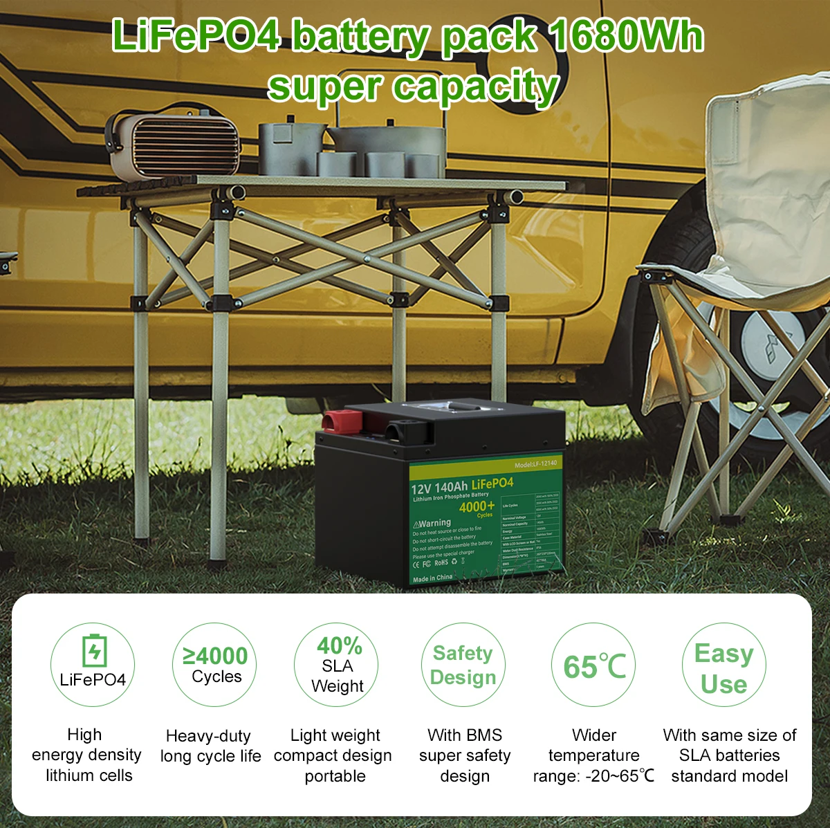 Новинка 12 В 100 Ач 140 Аккумулятор LiFePO4 литий-железо-фосфат Grand A Встроенный BMS для