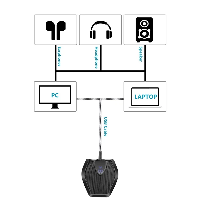 Настольная Конференц-запись контактный микрофон сенсорный выключатель