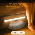 Ночсветильник для шкафа с зарядкой от USB, 244060 светодиодов