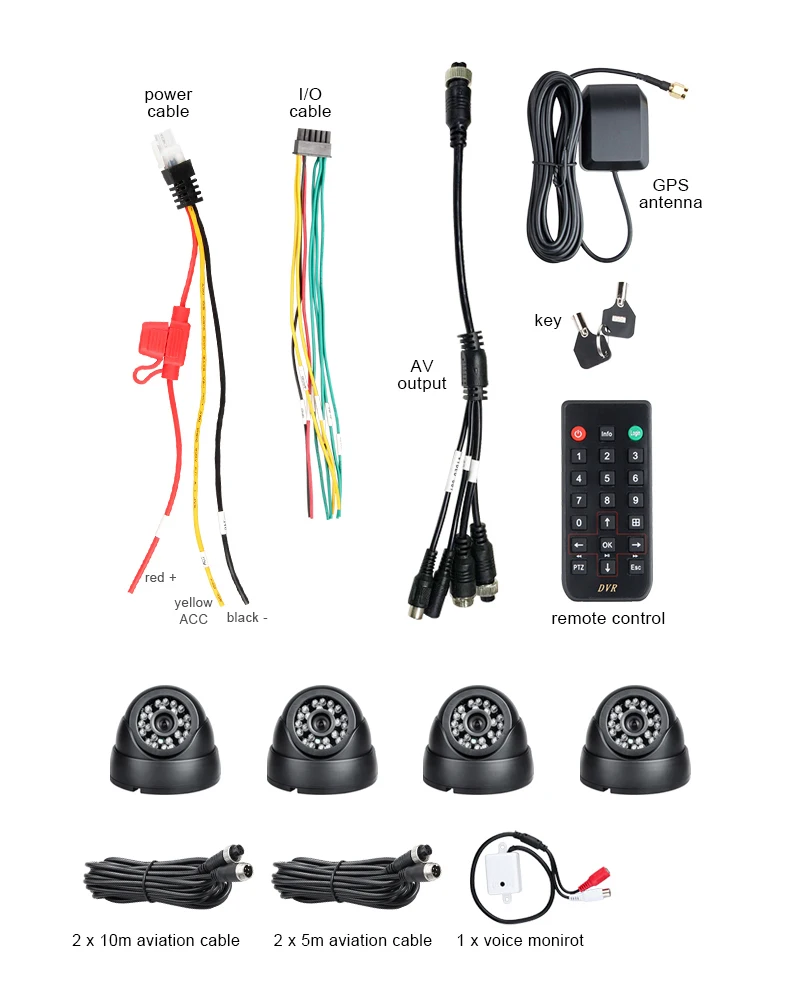 GPS SD 4CH 1080P Автомобильный мобильный видеорегистратор с 4 домашними пластиковыми