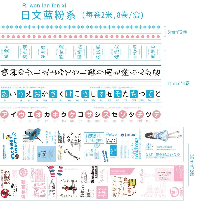 8 шт. милые украшения прозрачные Васи клейкие Ленты Kawaii скрапбукинга DIY Планетарная маскирующая лента школьные канцелярские принадлежности учебная поддержка пули журнал