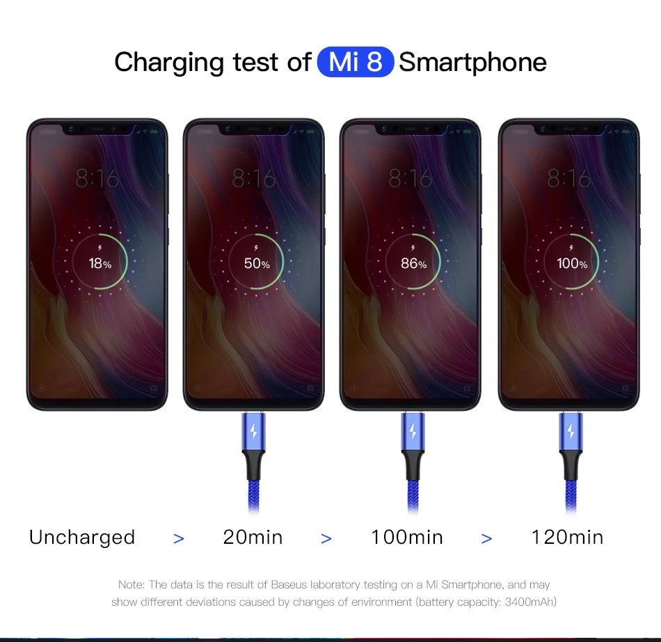 Baseus 4 в 1 USB кабель для iPhone X xs max зарядный кабель 3 в 1 Micro usb type C кабель для samsung Galaxy S9 S8 Plus