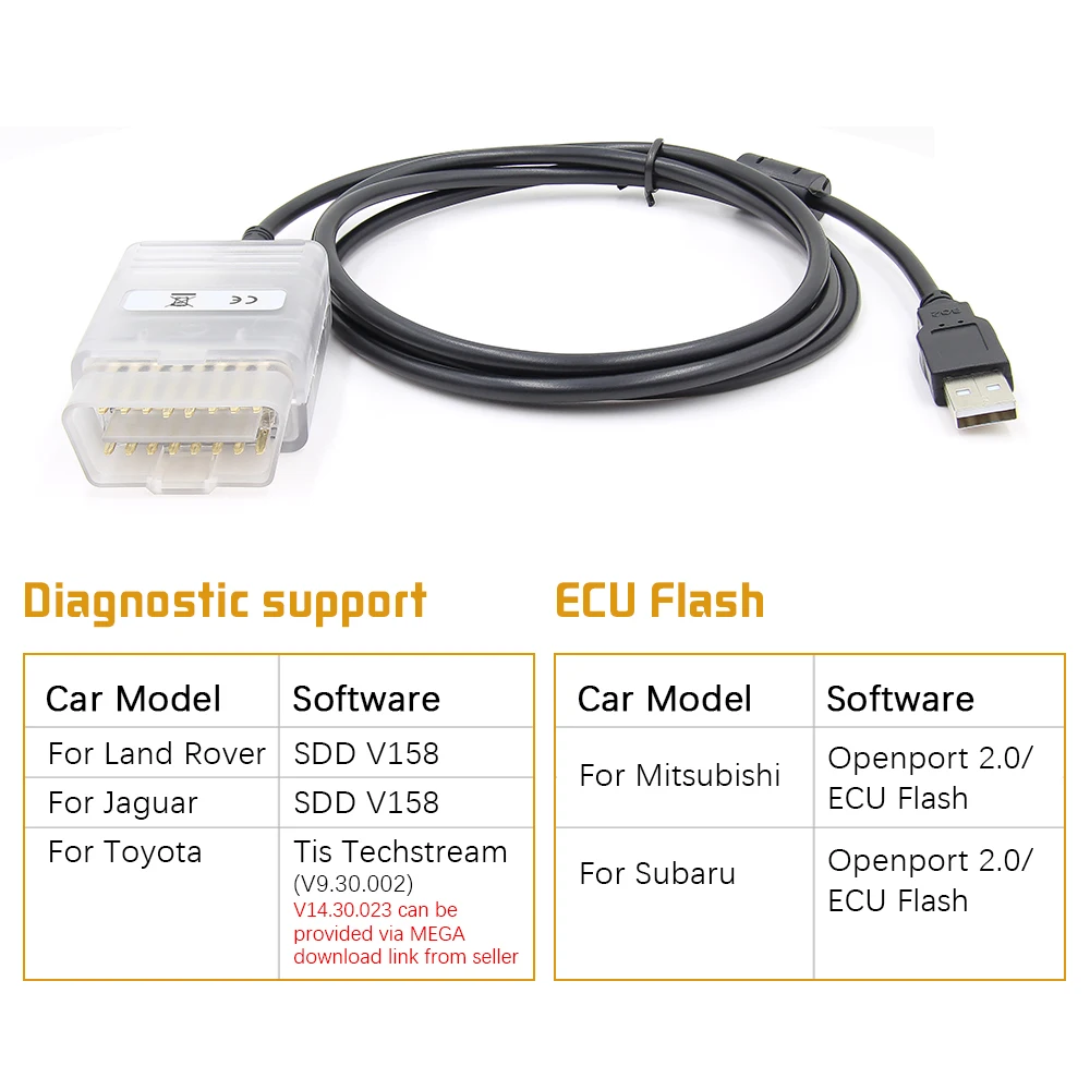 Инструмент для диагностики автомобилей Toyota Techstream J2534 OBD2 2 0 ЭБУ вспышка с открытым