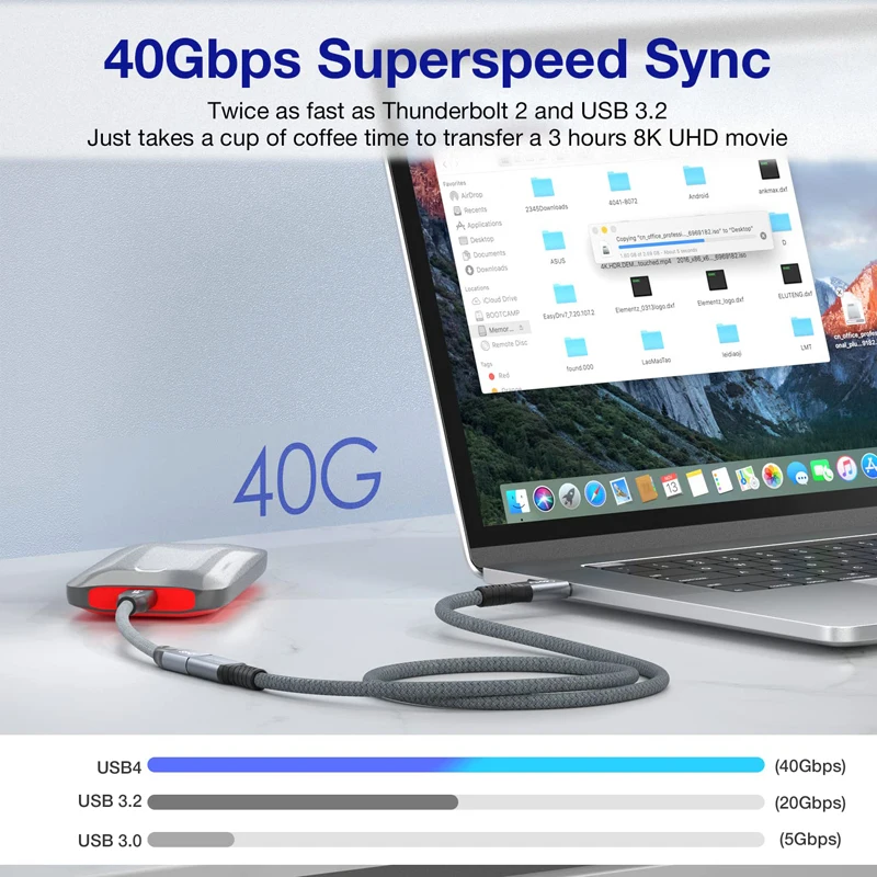 Thunderbolt 3 Extension Cable 4 Type C 40Gbps USB-C Male To Female Monitor DP Video Dock Station USB4 Extend Cord | Мобильные