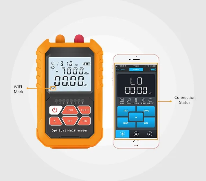 DHL Free Shipping 800-1700nm Mini USB Charging power meter with 15km Visual Fault Locator red pen fiber light decay tester