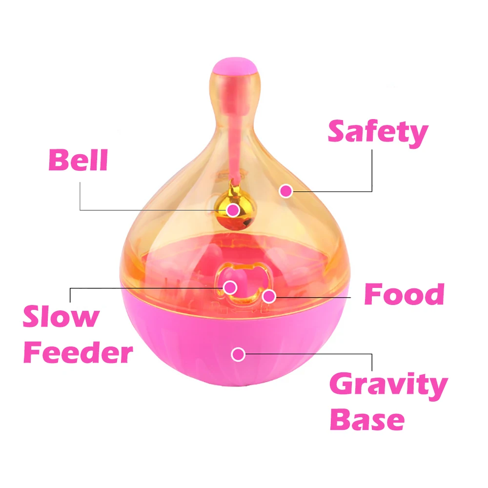Игрушка для собаки в форме больших собак игрушки интерактивный фидер аксессуары